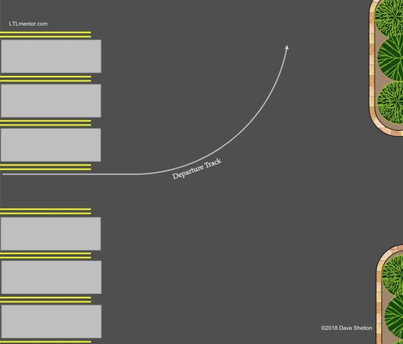 Single departure path