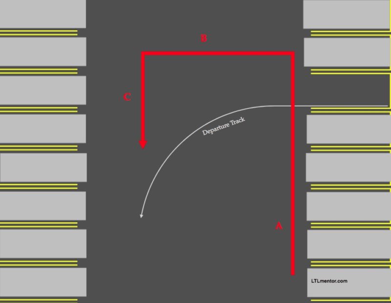 the Hangman route traced by the tractor